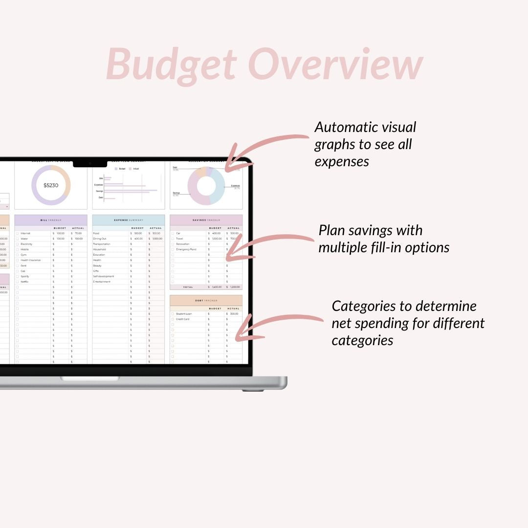 Budget By Paycheck Google Sheets Spreadsheet Excel Monthly Budget Paycheck Budget Budgeting Paycheck Expense Tracker Financial Planner
