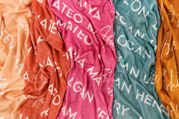 Personalized Baby Keepsake Blanket – Custom Printed Velveteen Plush, Cozy & Soft